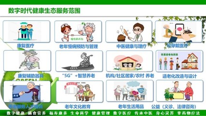 新型数字健康管理解决方案